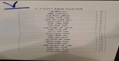 صندوق اسكان ذي قار يعلن عن وجبة جديدة من المشمولين بقروض الاسكان 