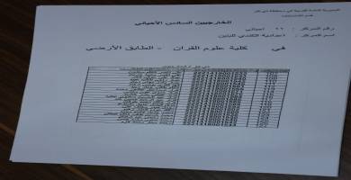 بالاسماء تربية ذي قار تعلن المراكز الامتحانية للطلبة الخارجيين