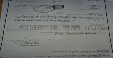 تربية ذي قار تحدد مواعيد اختبار اللغة الفرنسية في مدارسها