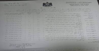 وثيقة