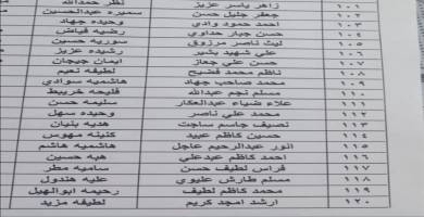 بالاسماء: تربية ذي قار تُلزم المحاضرين بفك ارتباطهم عن دائرة الرعاية الاجتماعية