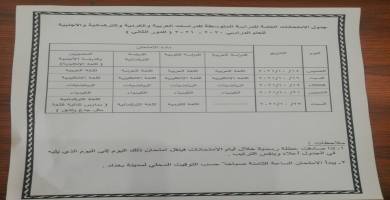 بالاسماء: تربية ذي قار تعلن المراكز الامتحانية ومواعيد امتحان طلبة الثالث المتوسط الخارجيين 
