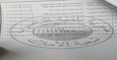 قائمة بالاسماء