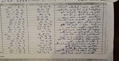 قائمة بالاسماء