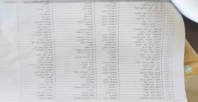 قائمة بالاسماء