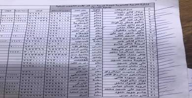 قائمة بالاسماء