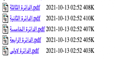 ملفات: عدد اصوات جميع مرشحي ذي قار في انتخابات 2021