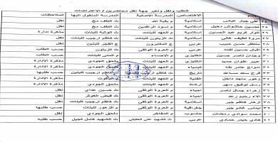 نتائج اعتراضات تنسيب المحاضرين قسم تربية قلعة سكر 