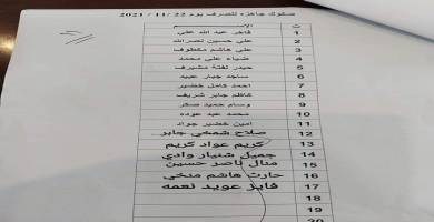 بالأسماء: صندوق إسكان ذي قار يعلن وصول وجبة جديدة من صكوك المقترضين