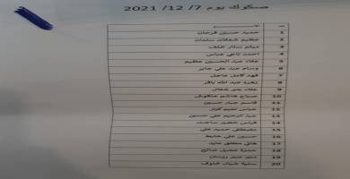 قائمة بالاسماء