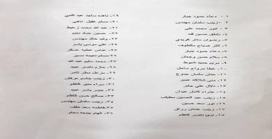 تربية ذي قار تصدر قوائم باسماء غير المشمولين بالامتحان الخارجي للدراسة الابتدائية