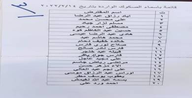 بالاسماء : وصول وجبة جديدة من صكوك قروض الإسكان في ذي قار  