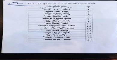 قائمة اسماء