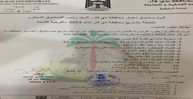 بالوثيقة: ذي قار تُرسل اكثر من 120 مشروعاً لصندوق الاعمار 