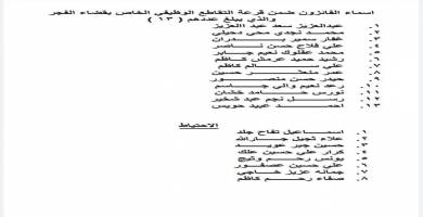 ‏شبكة أخبار الناصرية تنشر اسماء الفائزين بقرعة عقود مشاريع قضاء الفجر   