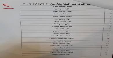 قائمة بالاسماء