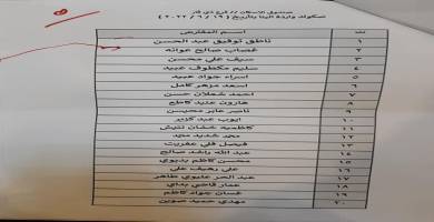 قائمة بالاسماء