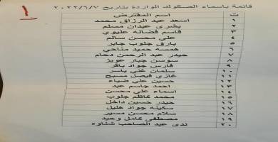 قائمة بالاسماء