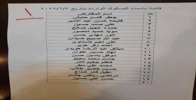 قائمة بالاسماء