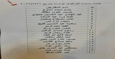 قائمة اسماء
