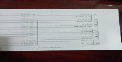 قائمة بالاسماء