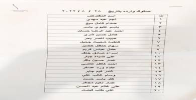 قائمة باللسماء