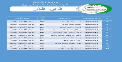 قائمة بالاسماء