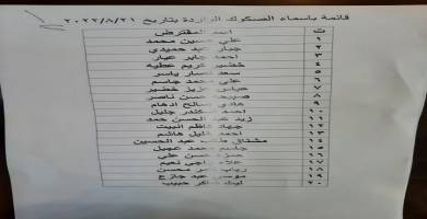 قائمة بالاسماء