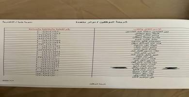 قوائم