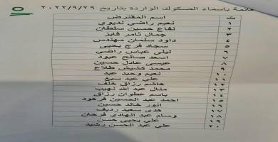 قائمة اسماء
