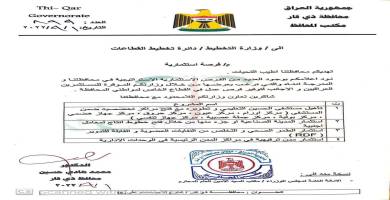 ذي قار تفاتح وزارة التخطيط بوجود فرص استثمار هامة