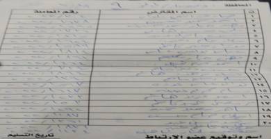 قوائم بأسماء وجبة جديدة من صكوك قروض الاسكان في ذي قار