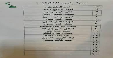 ذي قار : قوائم جديدة بأسماء المشمولين بقروض صندوق الإسكان