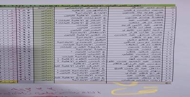 قائمة