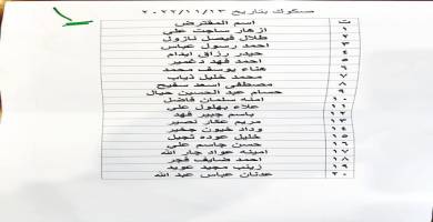 وصول وجبة جديدة من قروض الإسكان في ذي قار