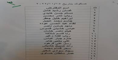 بالأسماء: صندوق اسكان ذي قار يطلق دفعةً جديدةً من الصكوك