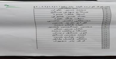 قوائم بأسماء وجبة جديدة من صكوك قروض الاسكان في ذي قار