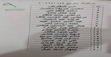 قائمة