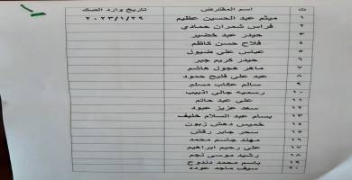 قوائم بأسماء وجبة جديدة من صكوك قروض الاسكان في ذي قار