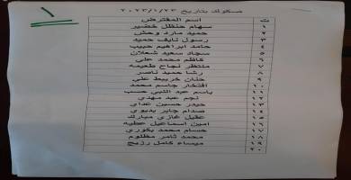 قائمة بالاسماء
