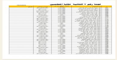 قائمة بالاسماء