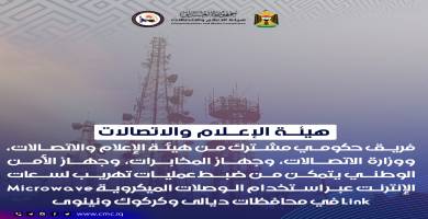 لوحة هيئة الاعلام