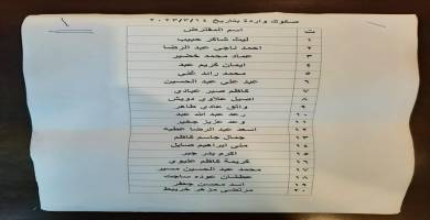 قوائم بأسماء وجبة جديدة من مقترضي صندوق الاسكان في ذي قار