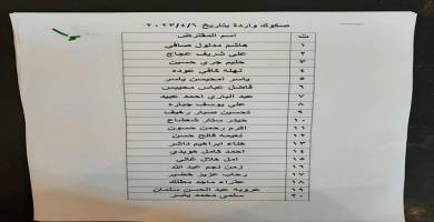 قوائم بأسماء وجبة جديدة من مقترضي صندوق الاسكان في ذي قار