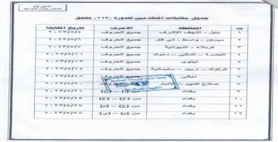 جدول مراجعة