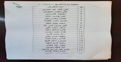 قوائم بأسماء وجبة جديدة من مقترضي صندوق الاسكان في ذي قار