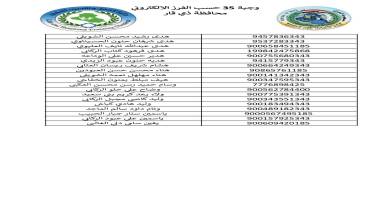 قائمة