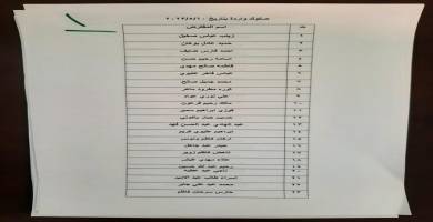 قائمة