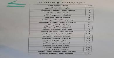 صندوق إسكان ذي قار يعلن عن وجبة جديدة من الصكوك