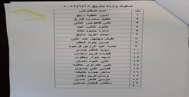 قائمة بالاسماء
